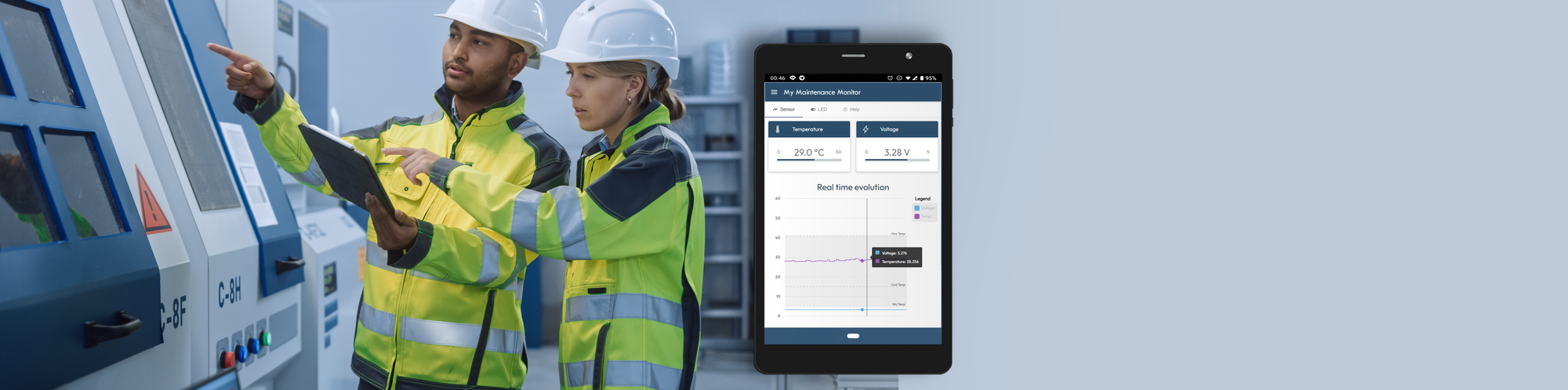 Industrial HMI Apps