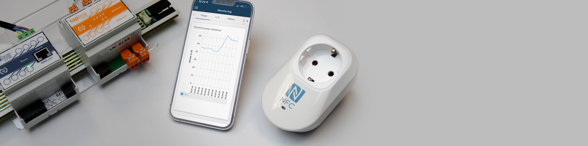 Solutions for Energy Sustainability