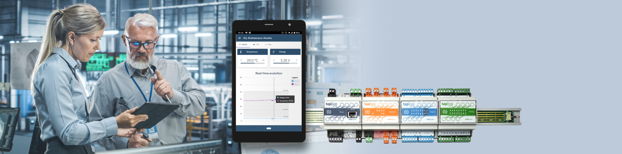 Industrial Data Acquisition