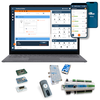 IoTize IoT Software & Hardware Products