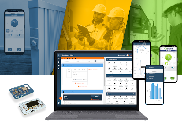 Personlized Module Integration Demo
