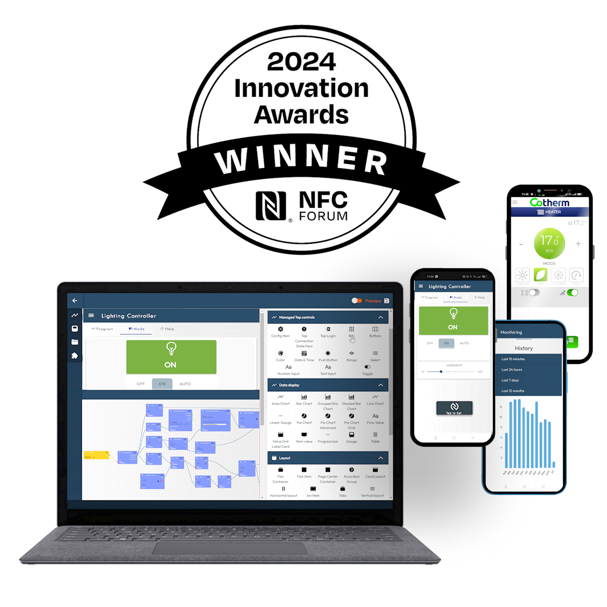 App Creator and NFC innovation award