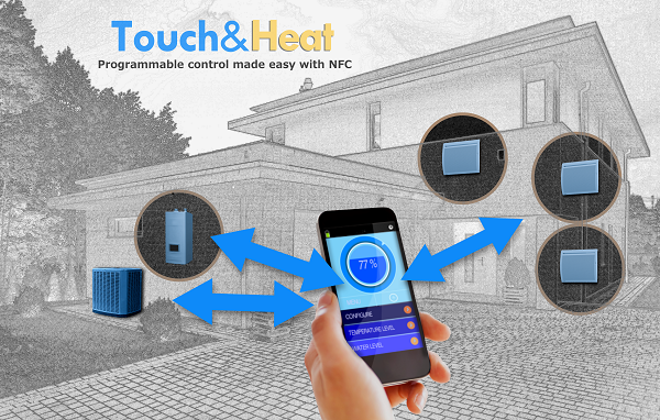 DigiFed - Touch&Heat Project