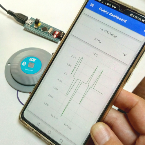 Instant HMI for Modbus Equipped Systems